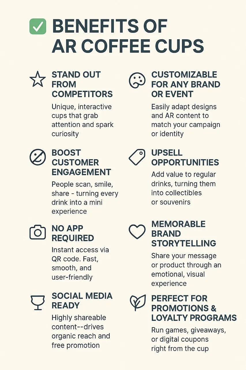 Benefits of Augmented reality